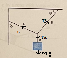 Advanced Physics homework question answer, step 1, image 2