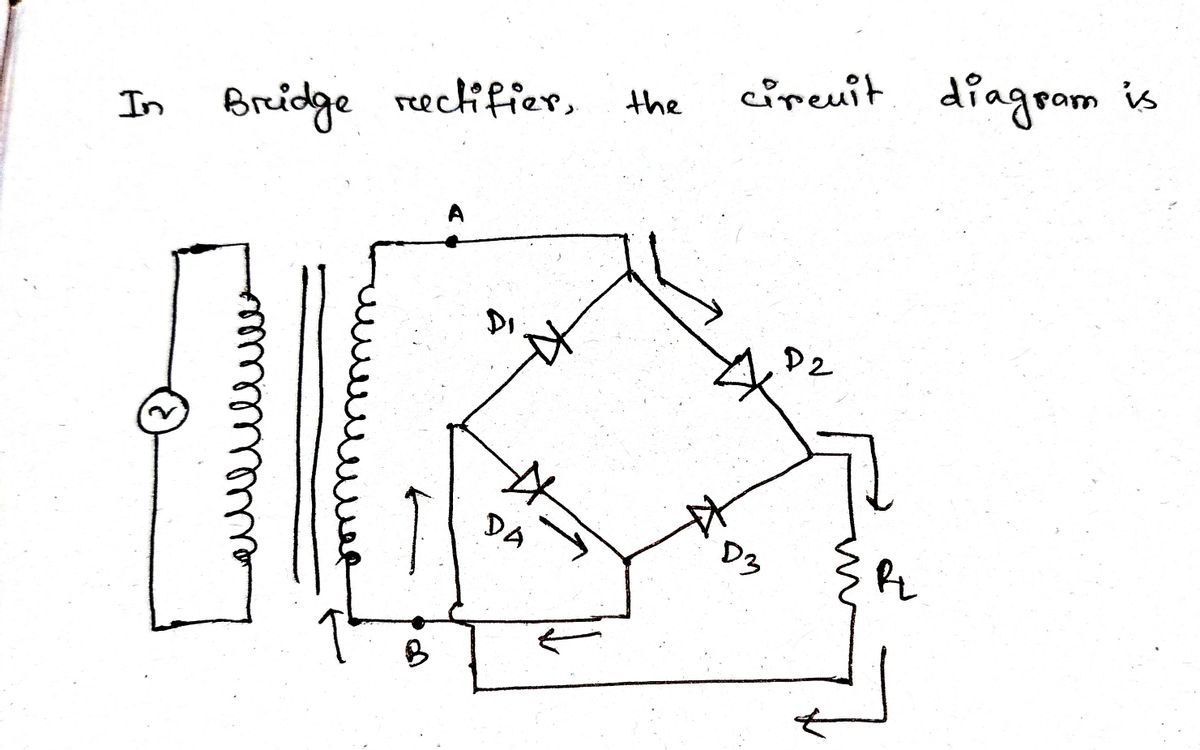 Physics homework question answer, step 1, image 1