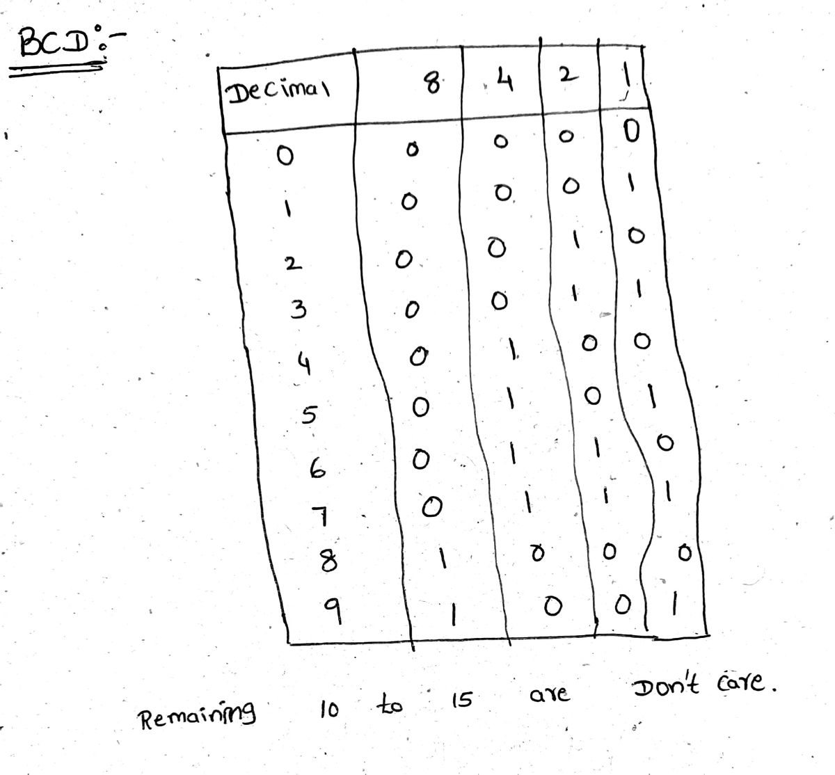 Electrical Engineering homework question answer, step 1, image 1