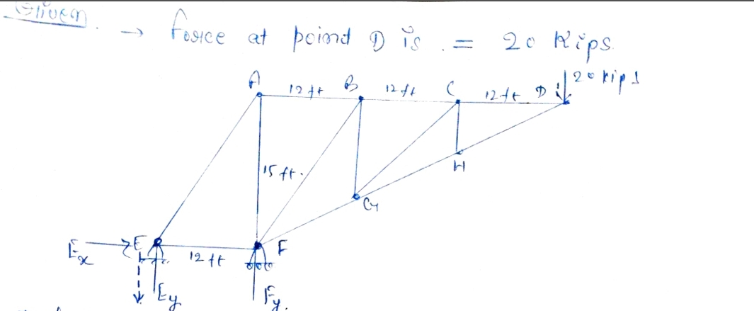 Civil Engineering homework question answer, step 1, image 1