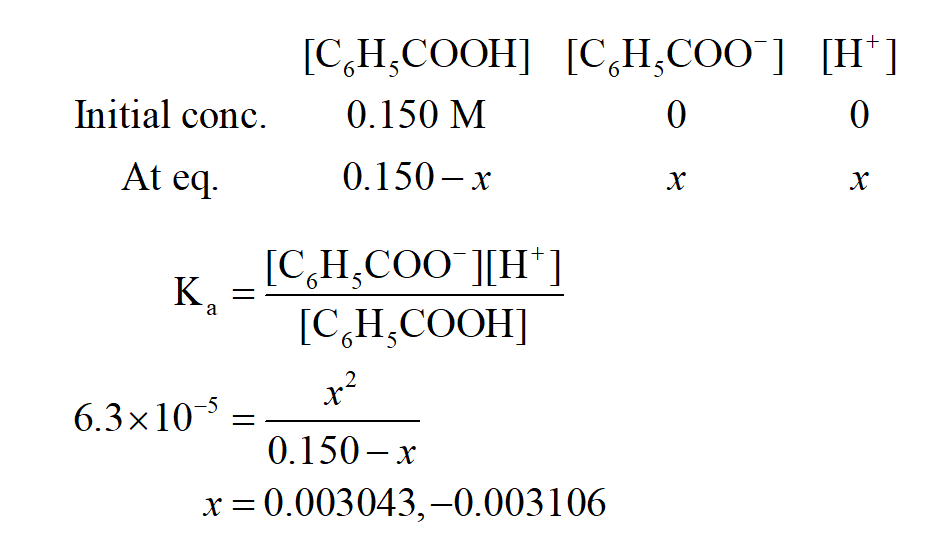 answered-what-is-the-ph-of-a-0-150-m-c6h5cooh-bartleby