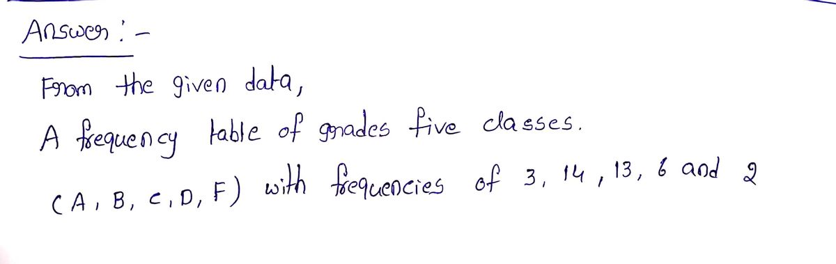 Statistics homework question answer, step 1, image 1