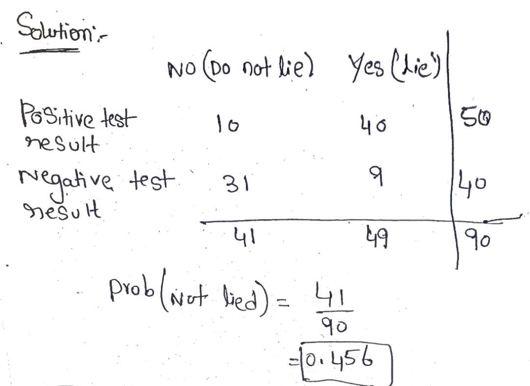 Probability homework question answer, step 1, image 1