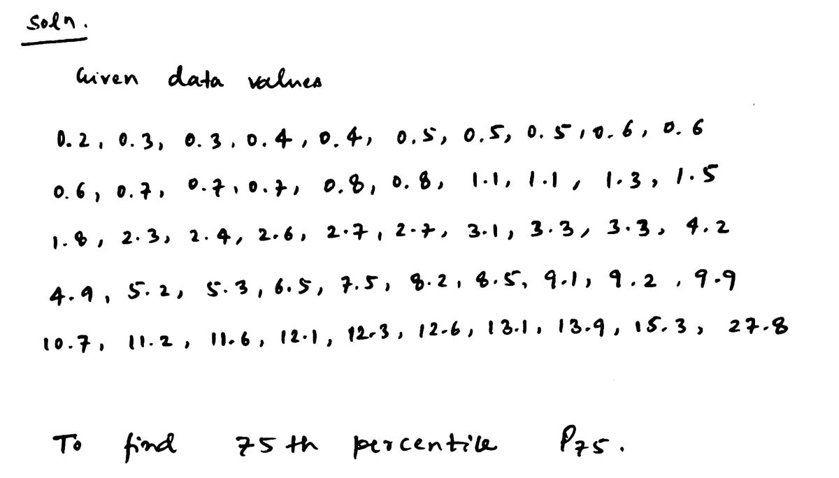 Statistics homework question answer, step 1, image 1