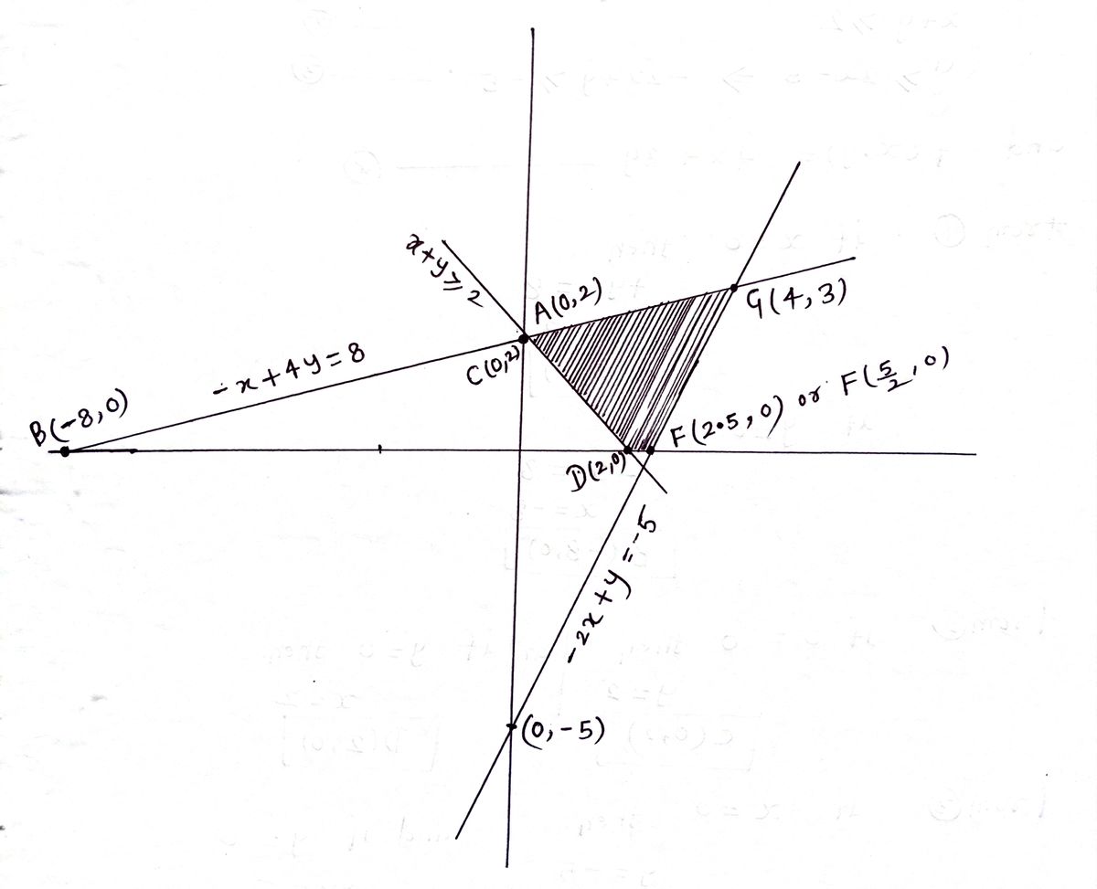 Advanced Math homework question answer, step 1, image 2