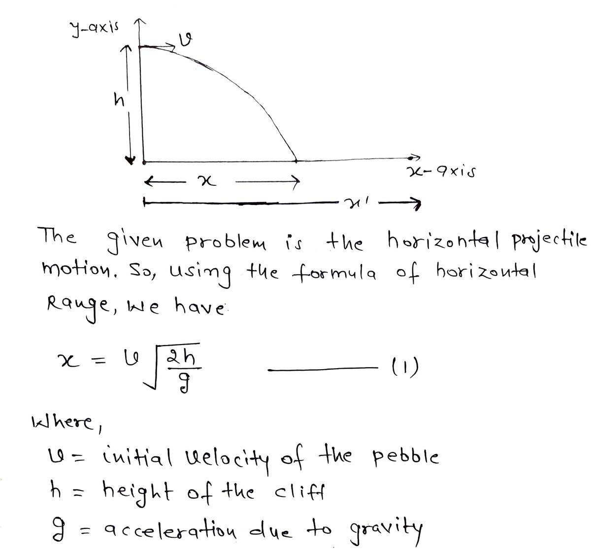 Physics homework question answer, step 1, image 1