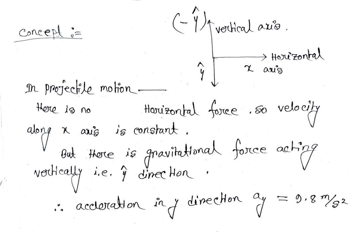 Physics homework question answer, step 1, image 1