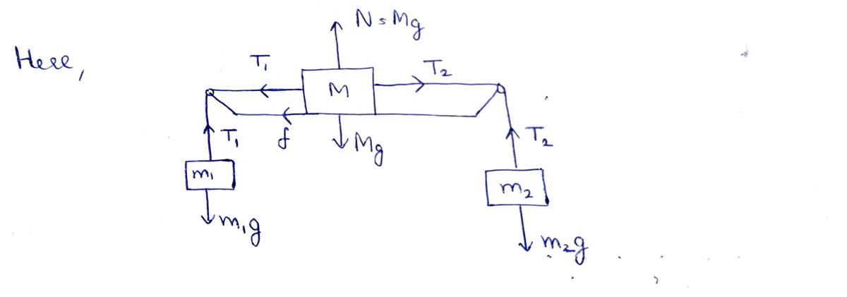 Physics homework question answer, step 1, image 1