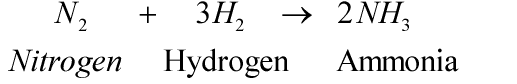 Nitrogen And Hydrogen Reaction 8387