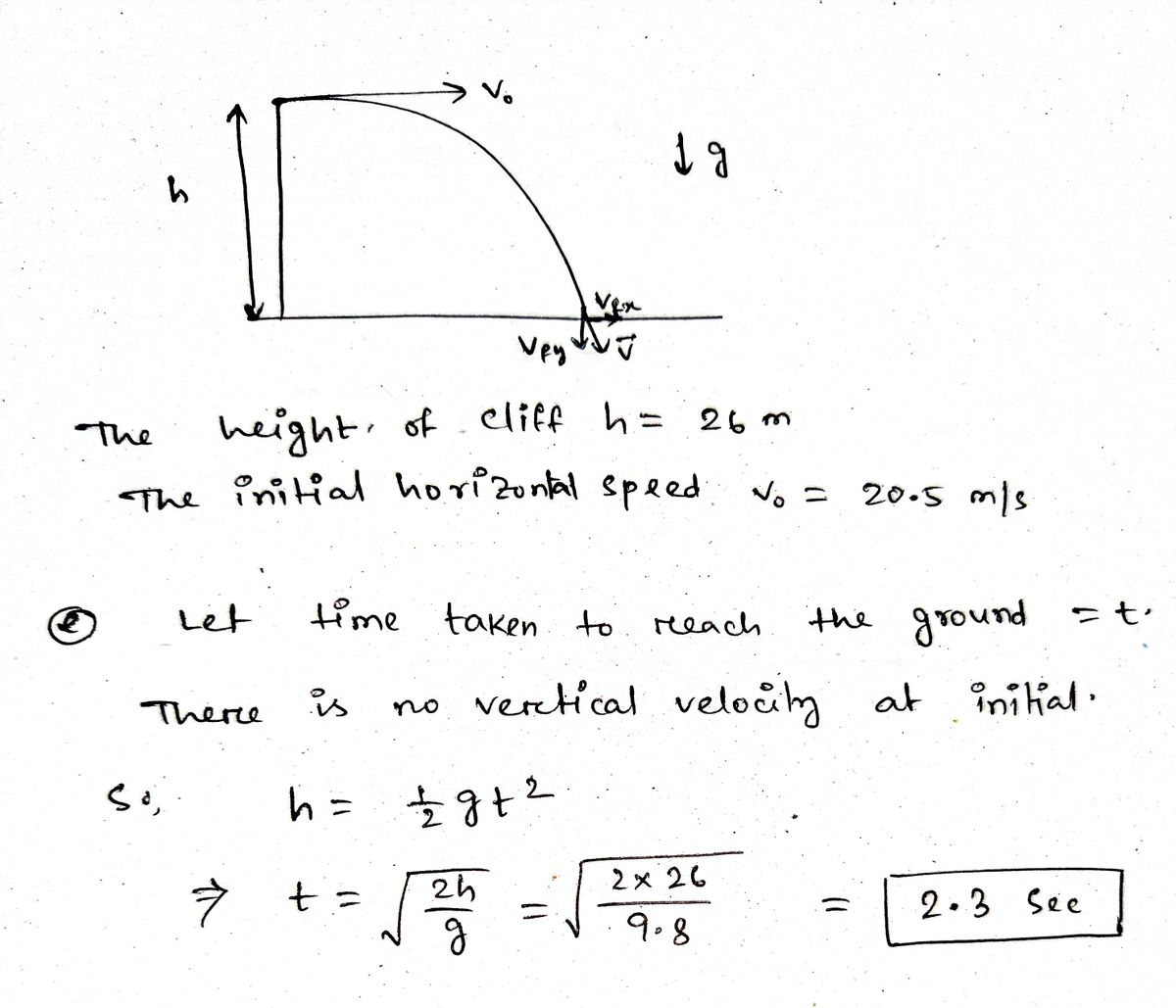 Physics homework question answer, step 1, image 1