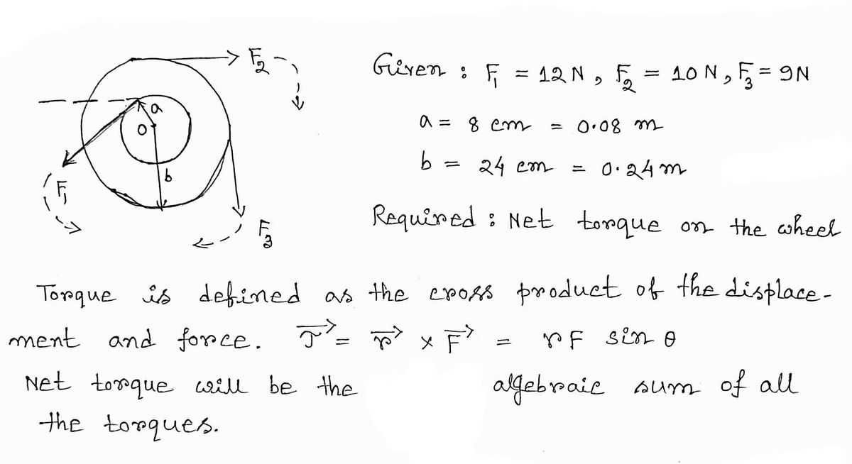 Physics homework question answer, step 1, image 1