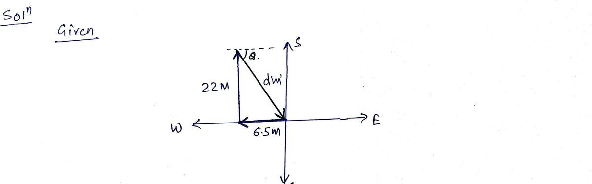 Physics homework question answer, step 1, image 1