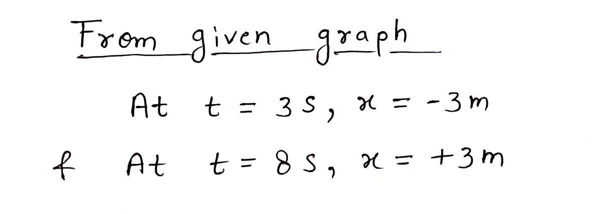 Physics homework question answer, step 1, image 1