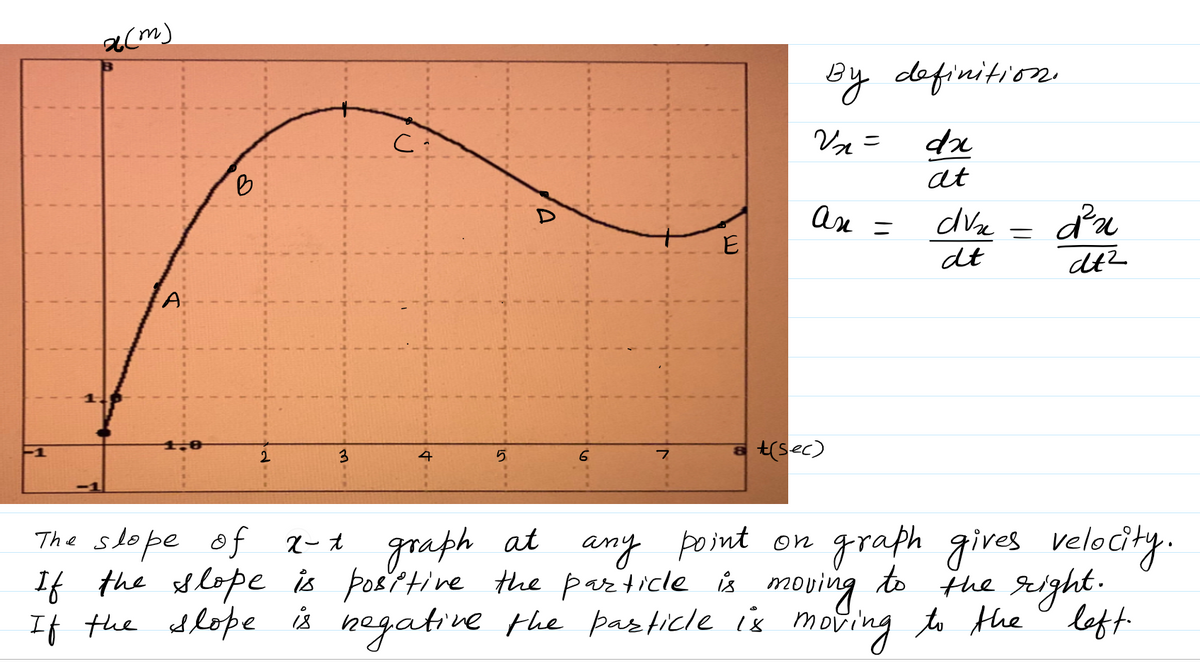 Physics homework question answer, step 1, image 1