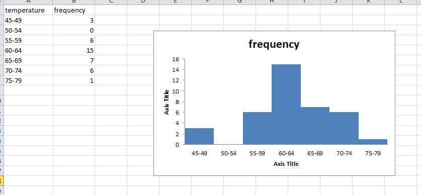 Statistics homework question answer, step 1, image 1