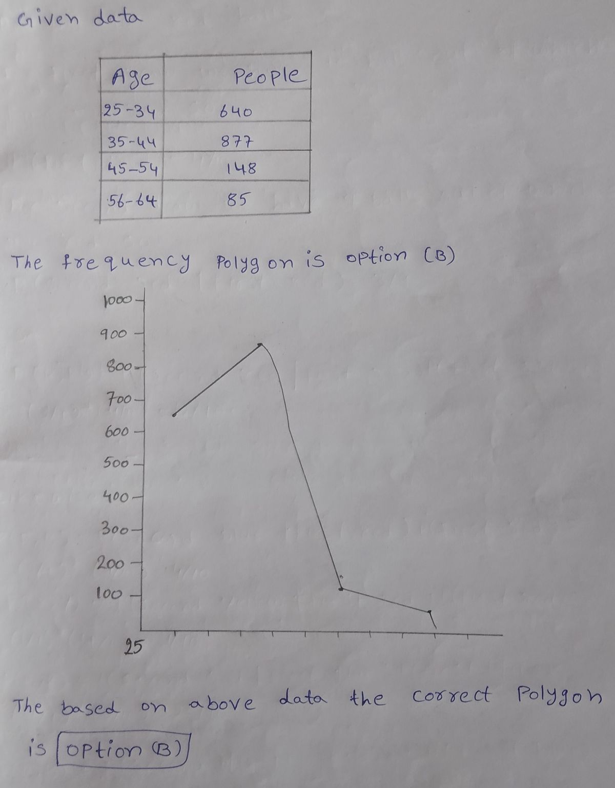 Statistics homework question answer, step 1, image 1