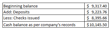 Accounting homework question answer, step 1, image 1