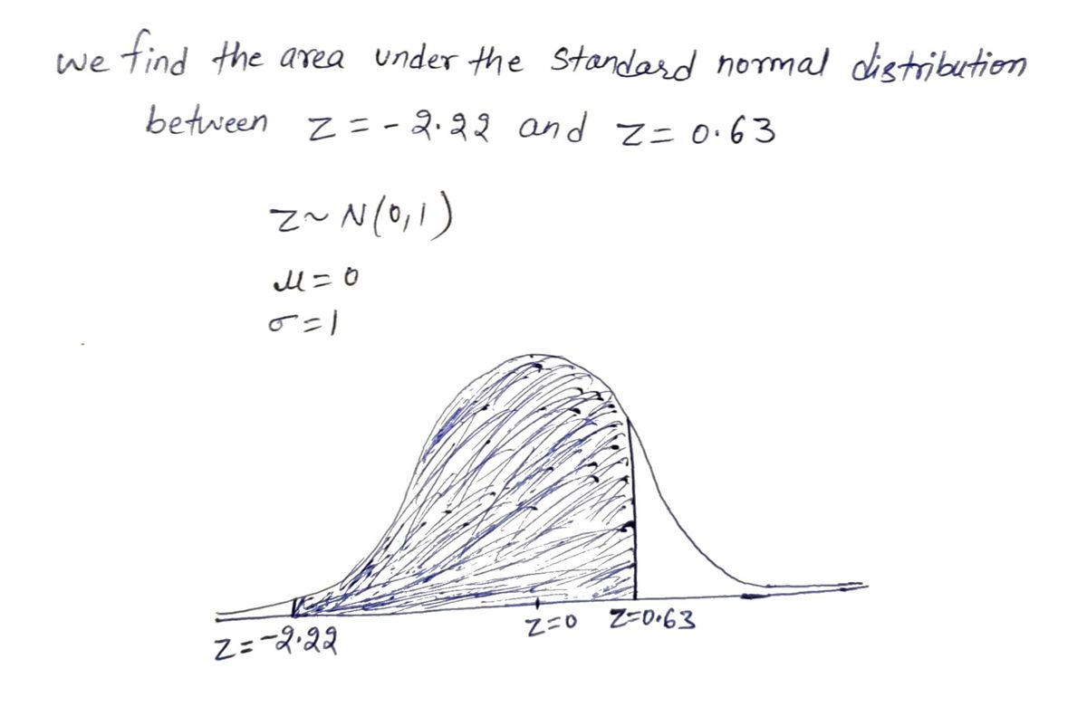 Statistics homework question answer, step 1, image 1