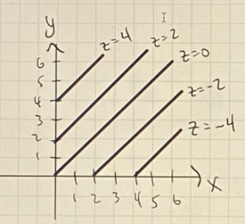 Advanced Math homework question answer, step 1, image 1