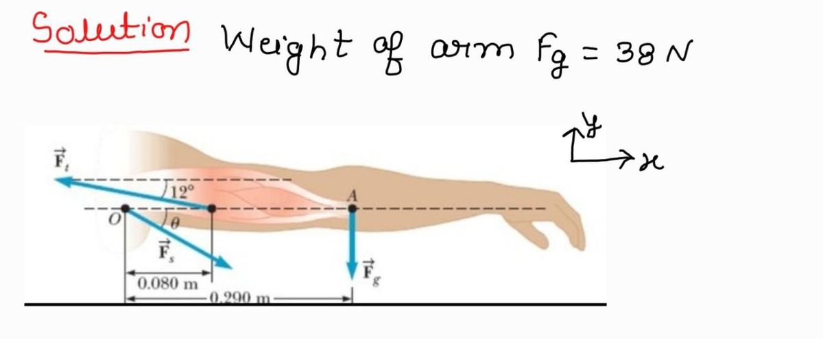 Mechanical Engineering homework question answer, step 1, image 1