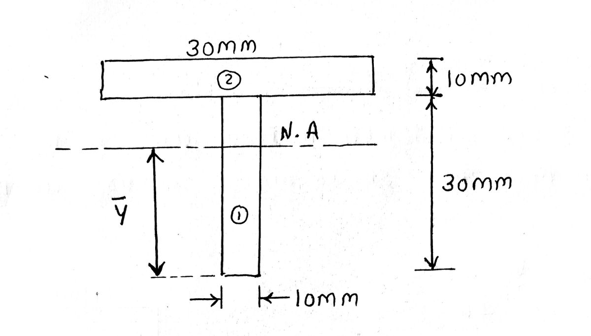 Civil Engineering homework question answer, step 1, image 2