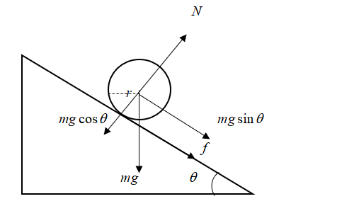 Physics homework question answer, step 1, image 2