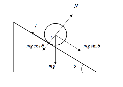 Physics homework question answer, step 1, image 1