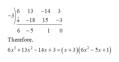 Answered: factor f(x) into linear factors given… | bartleby