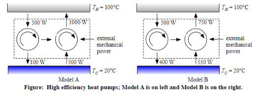 Mechanical Engineering homework question answer, step 1, image 1