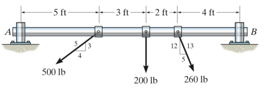 Advanced Physics homework question answer, step 1, image 1