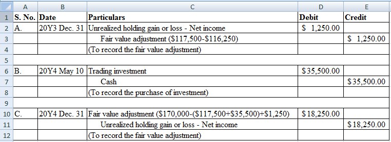 Empo's Trading Journal - #4 Aping into $BASED