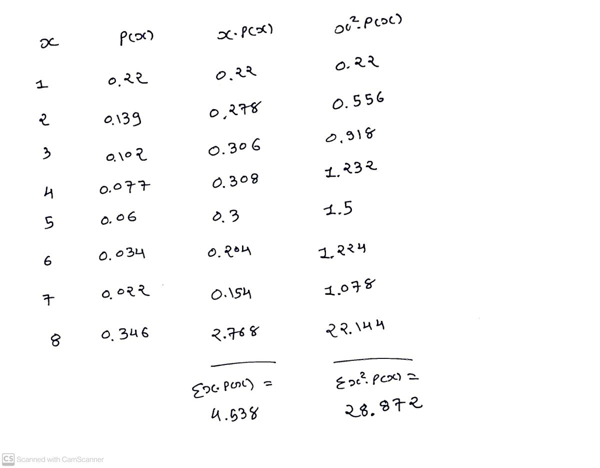 Statistics homework question answer, step 1, image 1