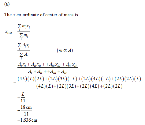 Answered What Are A The X Coordinate And B Bartleby