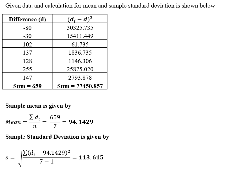 Statistics homework question answer, step 1, image 1