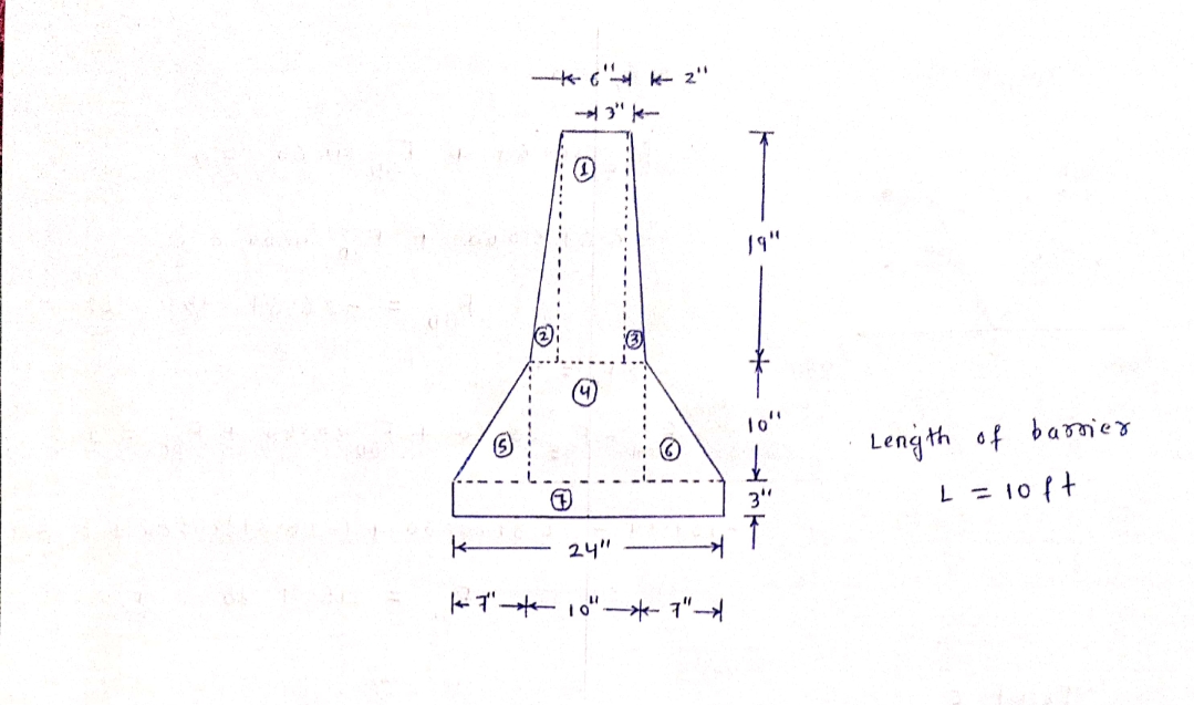 Civil Engineering homework question answer, step 1, image 1