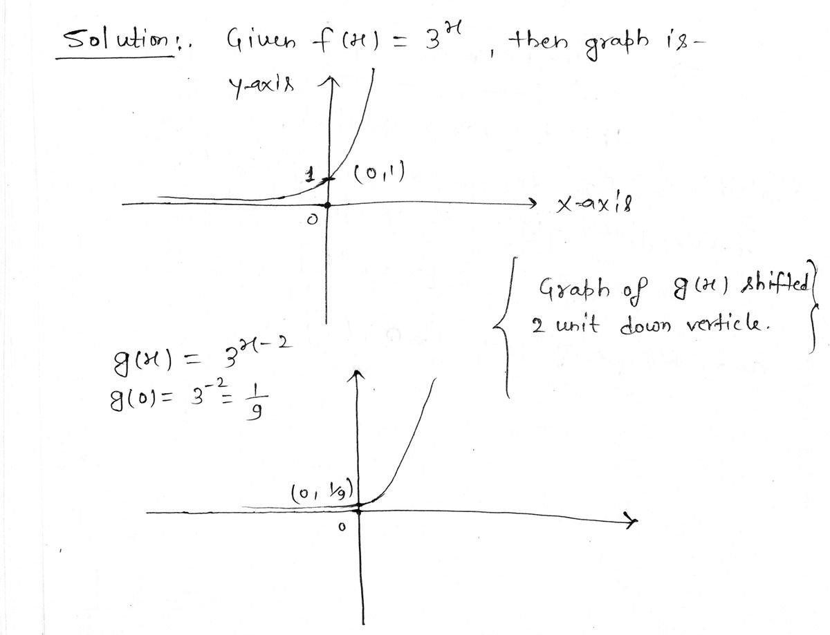 Advanced Math homework question answer, step 1, image 1