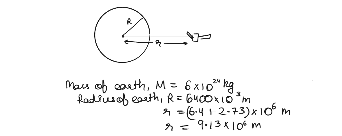 Physics homework question answer, step 1, image 1