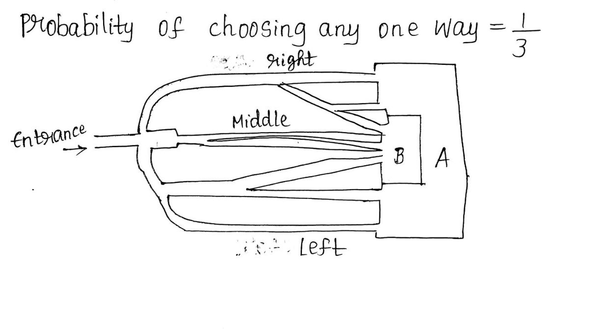 Probability homework question answer, step 1, image 1