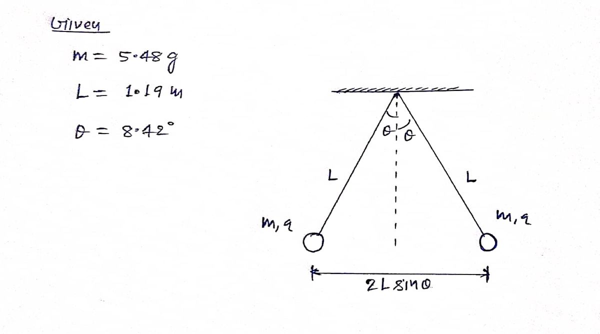 Physics homework question answer, step 1, image 1