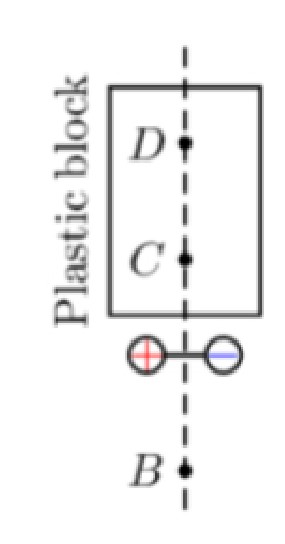 Physics homework question answer, step 1, image 1