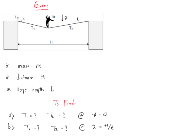 Mechanical Engineering homework question answer, step 1, image 1