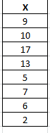 Statistics homework question answer, step 1, image 1