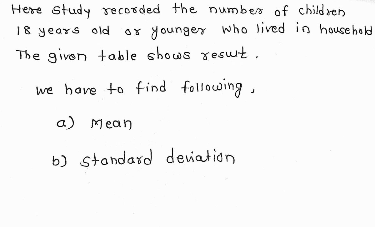 Statistics homework question answer, step 1, image 1