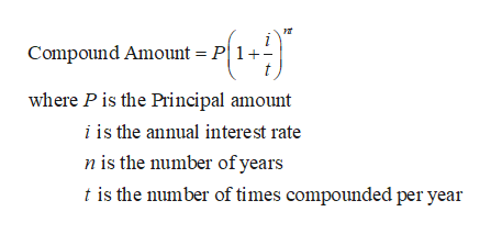 Answered: Brent Pickett borrowed $5000 from his… | bartleby