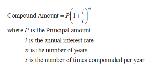 Answered: Use The Compound Interest Formula To… 