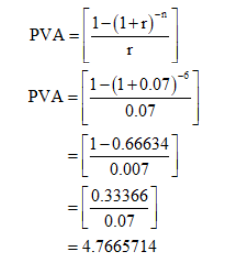 Answered: Carla Vista Co. Earns 7% On An… 