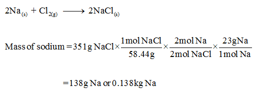 atomic weight of sodium chloride