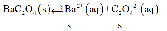 Answered: Given that the solubility of BaC2O4 is… | bartleby