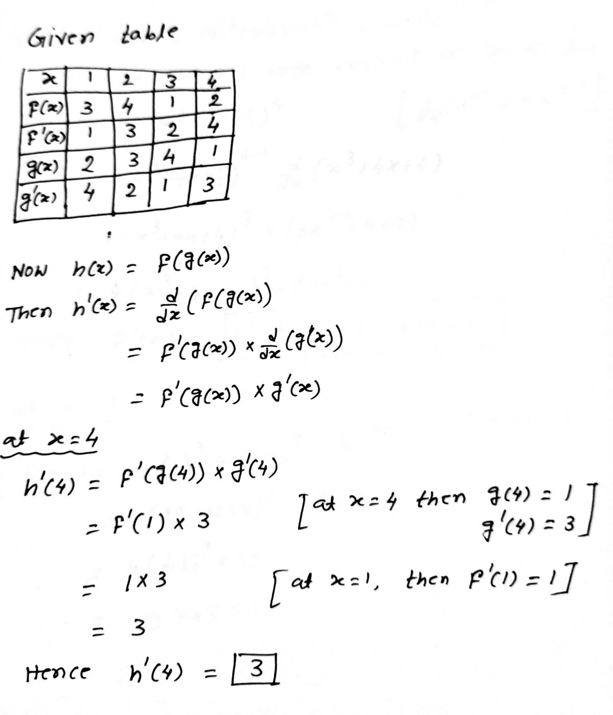 Calculus homework question answer, step 1, image 1