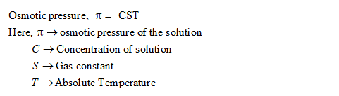 Chemistry homework question answer, step 1, image 1